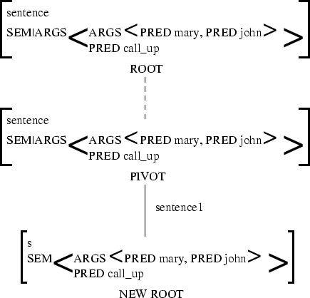 \begin{figure}
\centering\leavevmode\epsfbox {fig5.3.eps}\end{figure}