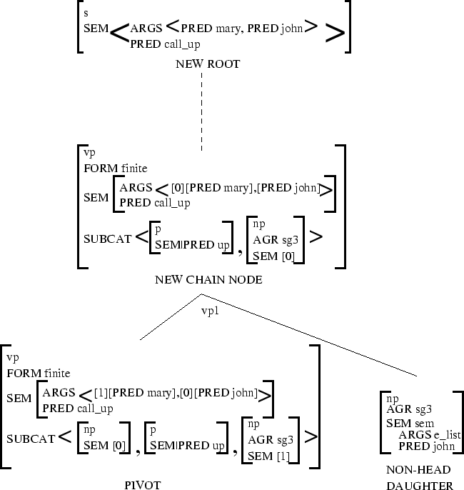 \begin{figure}
\centering\leavevmode\epsfbox {fig5.4.eps}\end{figure}