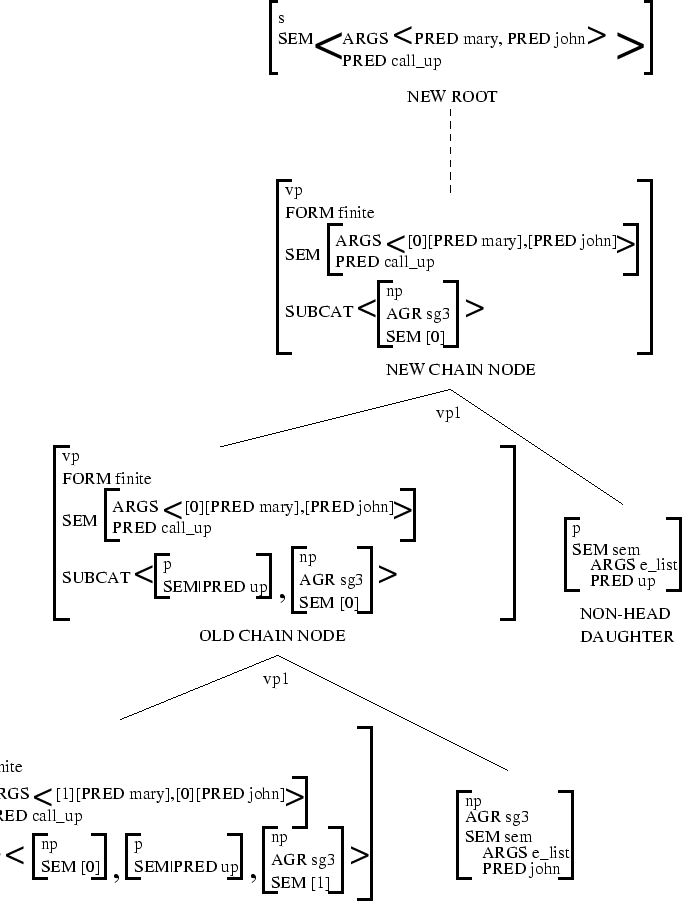 \begin{figure}
\centering\hspace*{-0.75in}\leavevmode\epsfbox {fig5.5.eps}\end{figure}