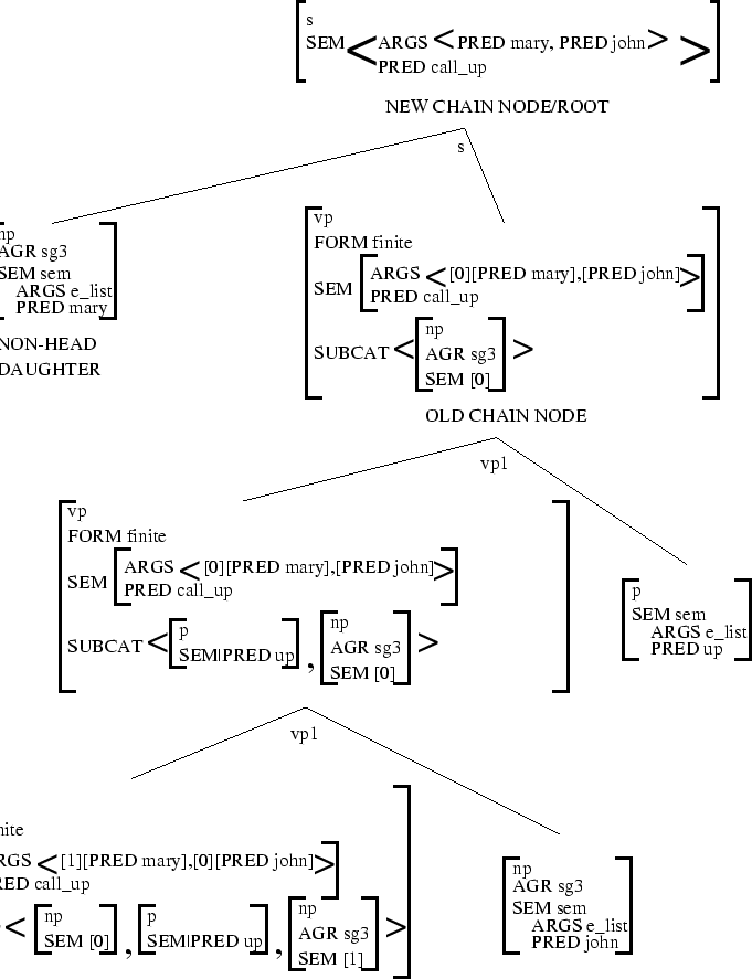 \begin{figure}
\centering\hspace*{-0.75in}\leavevmode\epsfbox {fig5.6.eps}\end{figure}